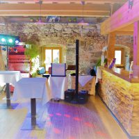 Equipment 17.05.2019