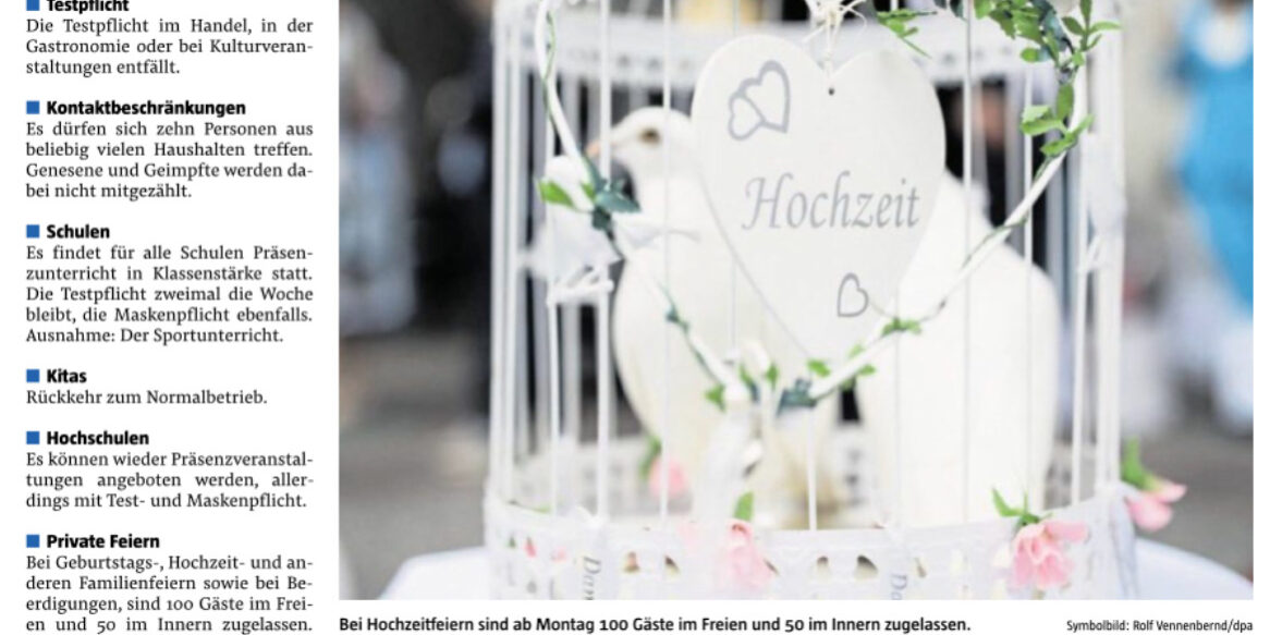 Corona Regeln ab 07.06.2021